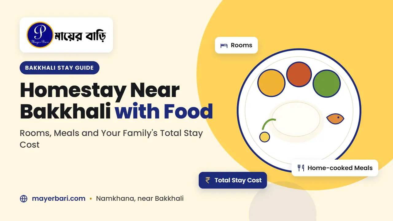Homestay Near Bakkhali with Food: Rooms, Meals and Your Family's Total Stay Cost